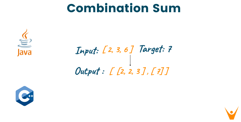 Combination Sum (With Code in C++ and Java)
