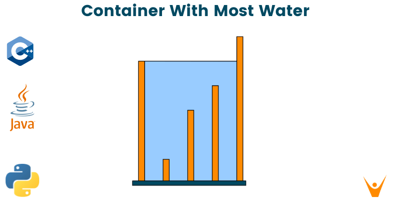 Container With Most Water (With C++, Java and Python Code)