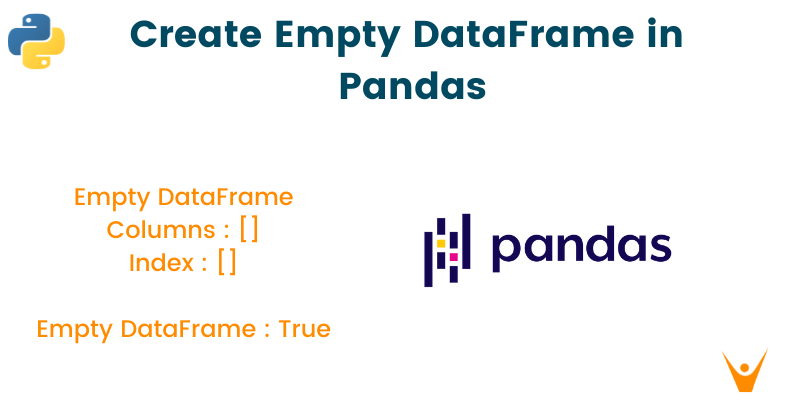 Create Empty Dataframe In Pandas | Favtutor