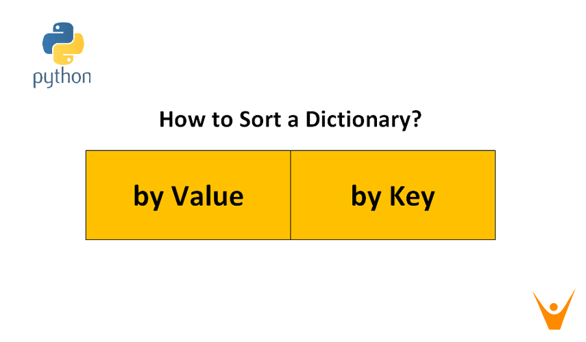 Sorting Dictionary In Python