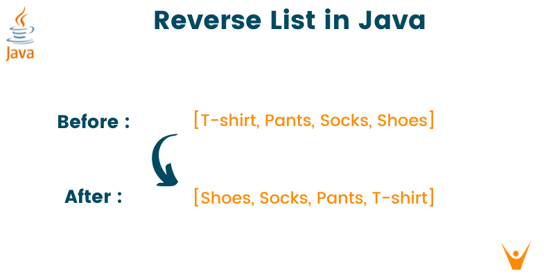 8 Ways to Reverse a List in Java 