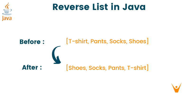 8 Ways To Reverse A List In Java FavTutor