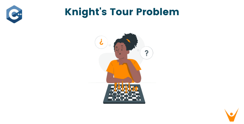 The Knight's Tour Problem (using Backtracking Algorithm)