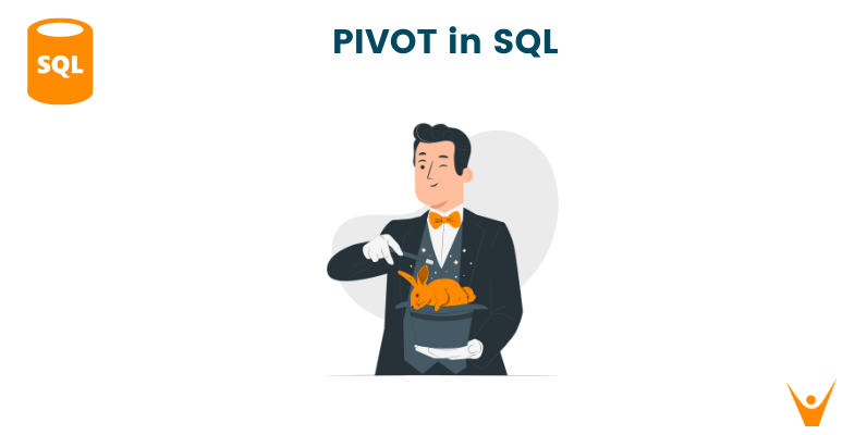 Pivot in SQL to Convert Rows to Columns (with code)