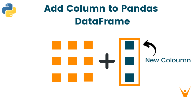 Add Column to DataFrame Pandas (with Examples)