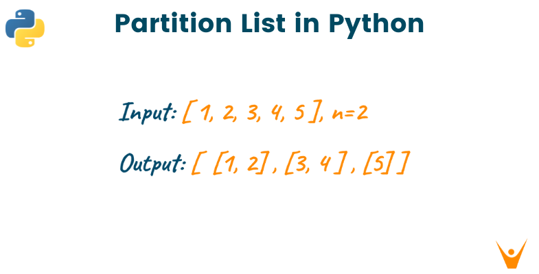 Using Regex In Python Split