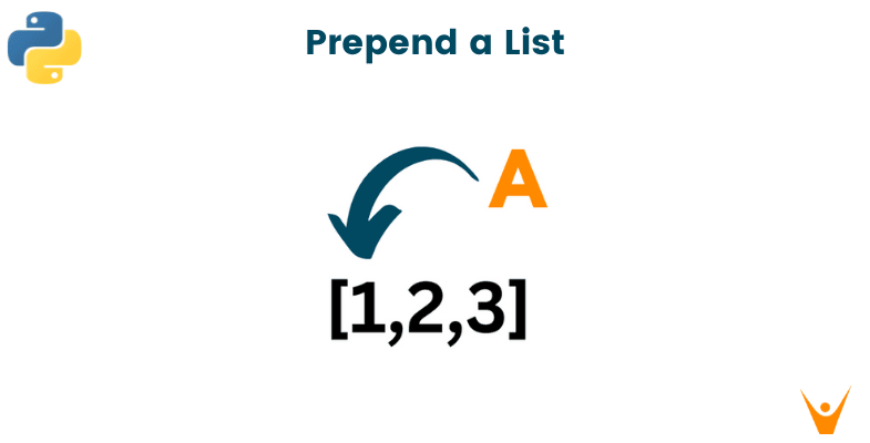 Prepend a List in Python: 4 Best Methods (with code)