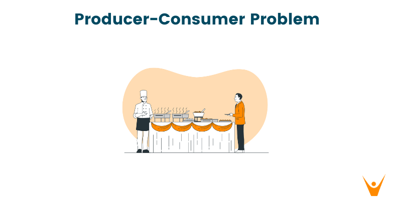 Producer-Consumer Problem in OS (with solution)