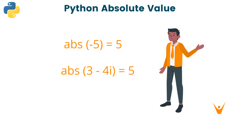 Calculate Absolute Value in Python Using abs() Function
