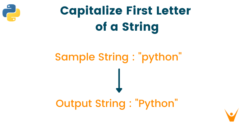8 Ways to Capitalize First Letter in Python