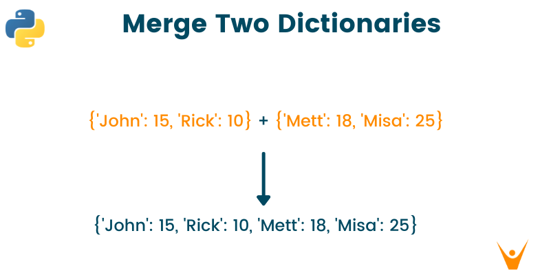 python merge dictionaries