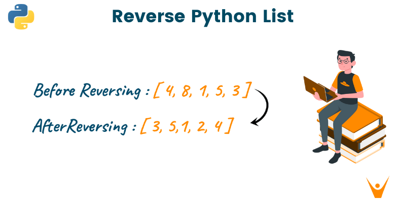 Reverse Python List (9 Easy Ways) 