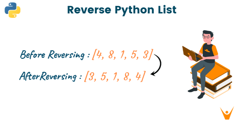 Reverse Python List 9 Easy Ways FavTutor