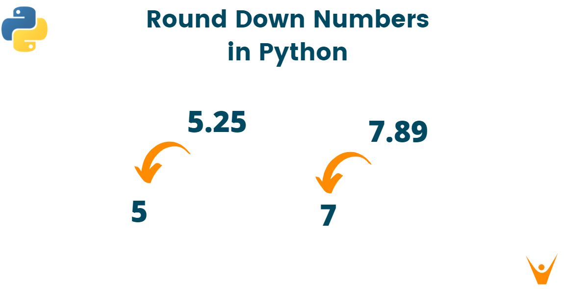 Round Down Numbers in Python (With Examples and Code)