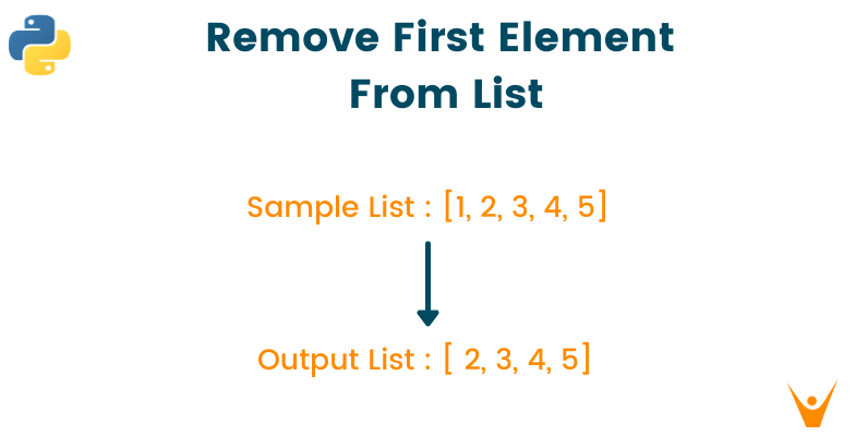 remove item from array python
