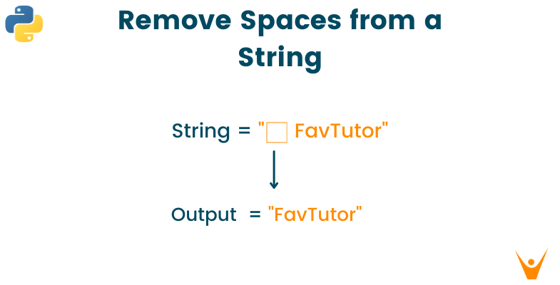 remove-n-from-the-string-in-python-delft-stack