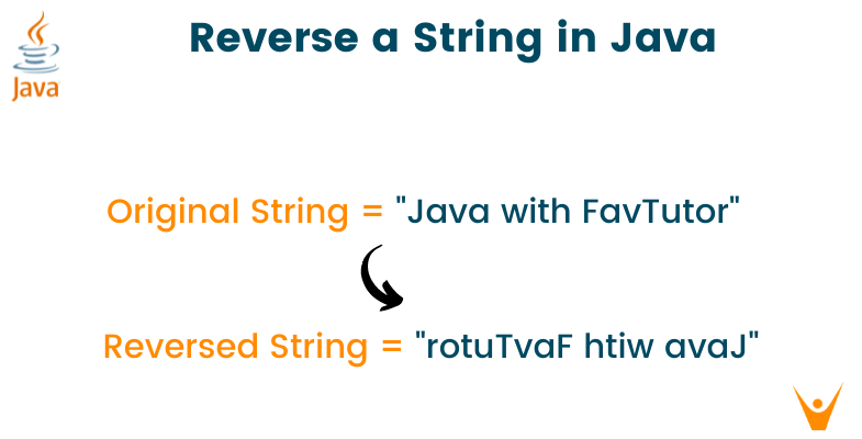 Reverse A String In Java With Example FavTutor