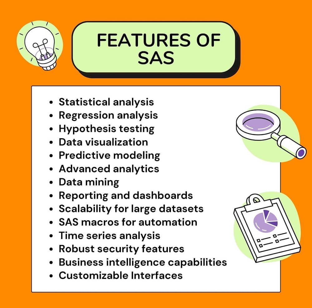 Features of SAS