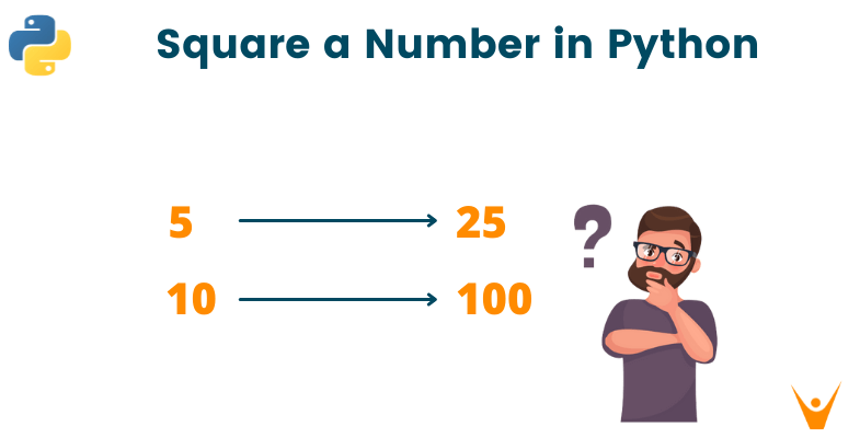 6 Ways to Square a Number in Python