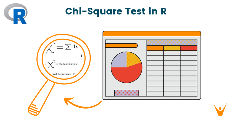 Chi-Square Test in R | With Code and Examples