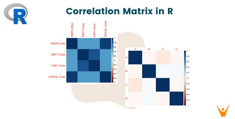 Correlation Matrix in R (With Code Examples)