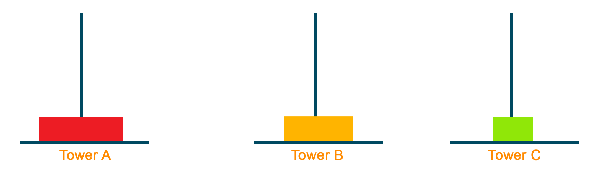 Moving middle block to Tower B