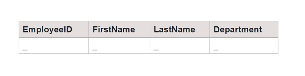 Creating Temp Tables in SQL