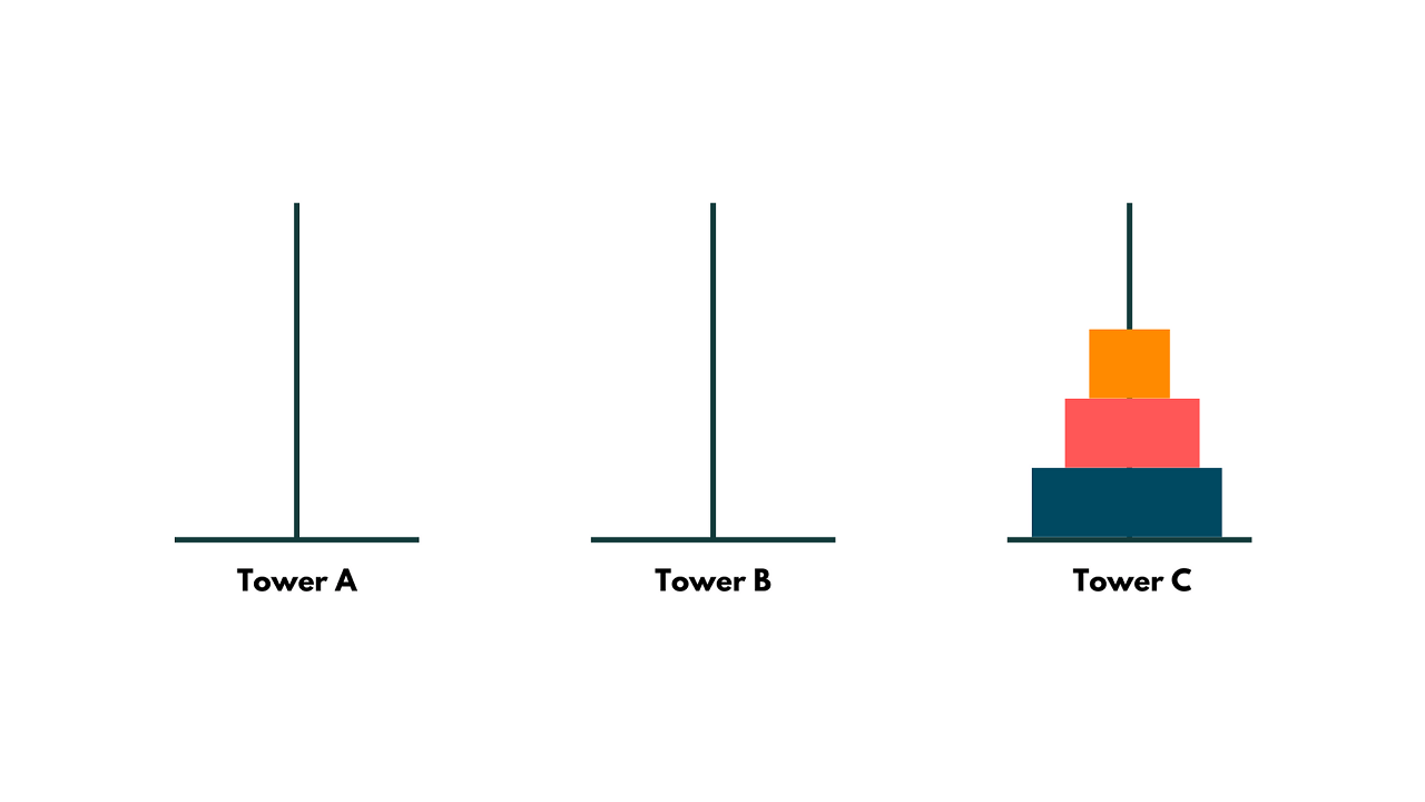 tower of hanoi example 6