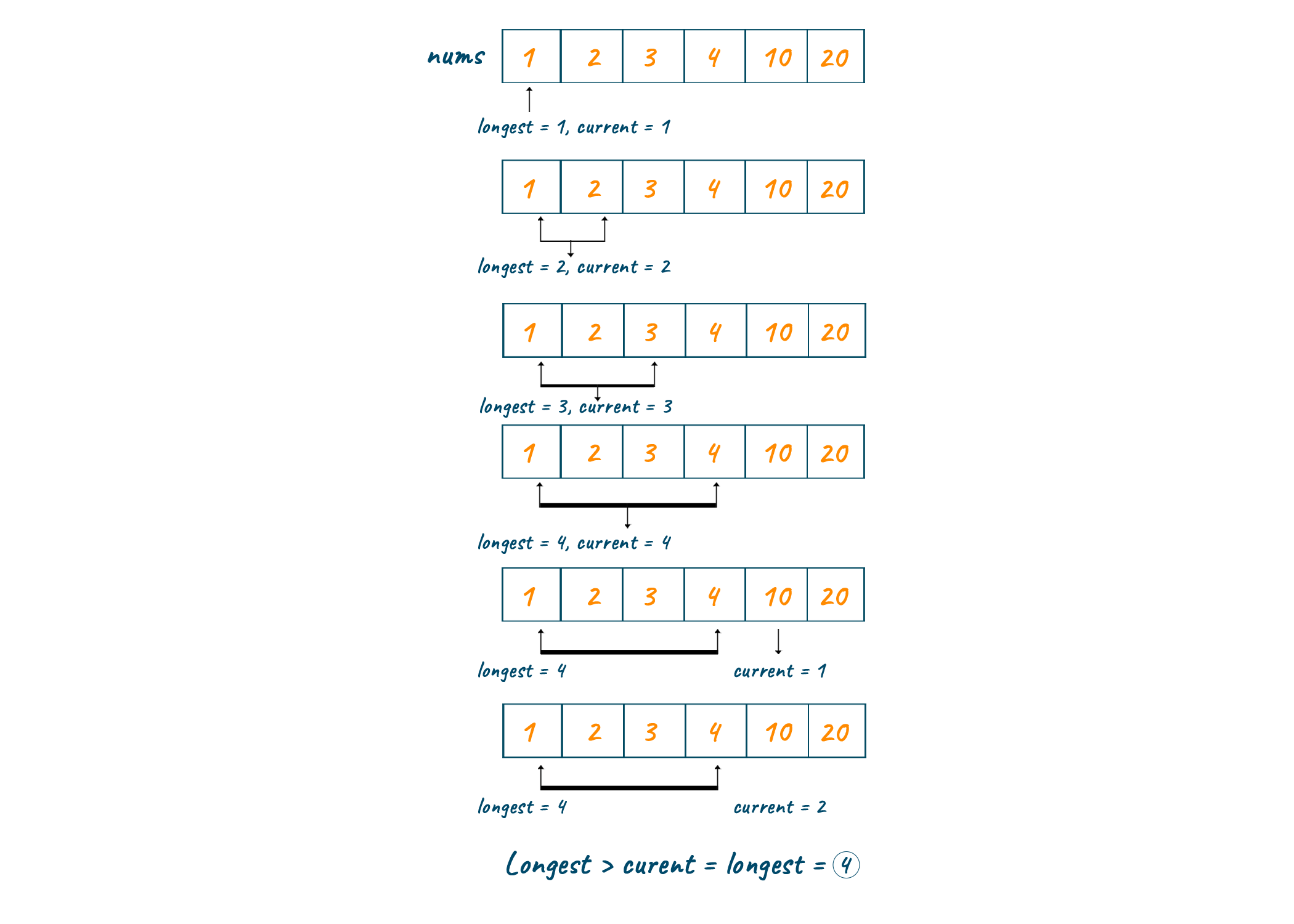 how-to-highlight-consecutive-or-non-consecutive-numbers-from-a-column