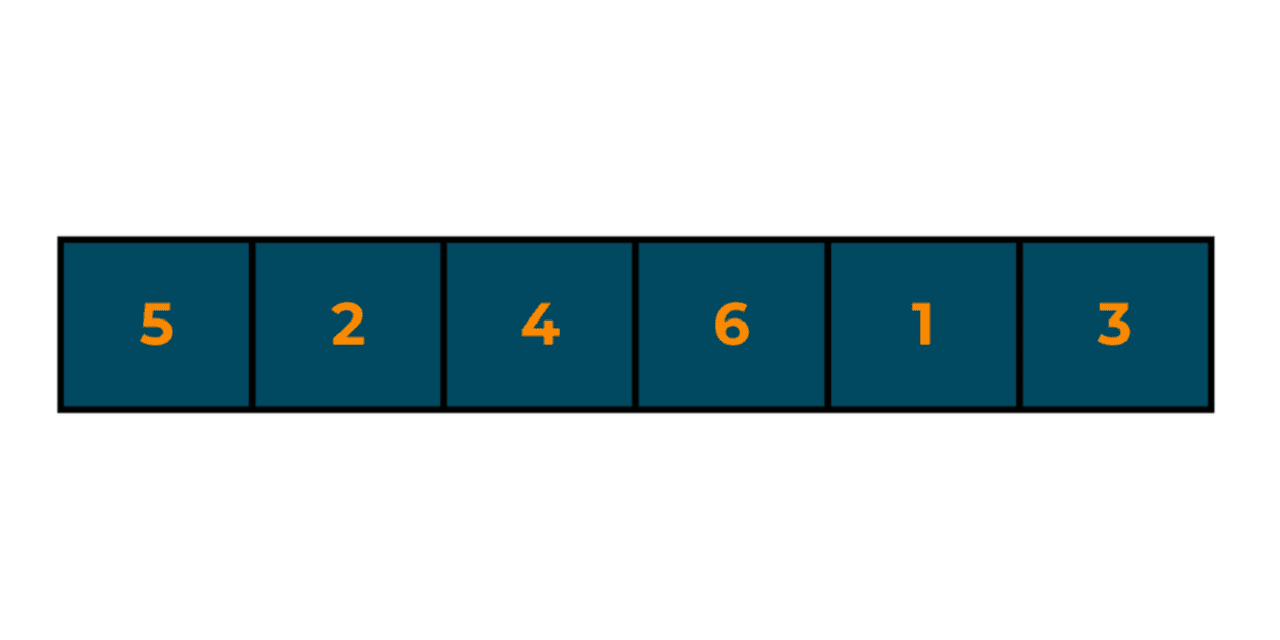 insertion sort example