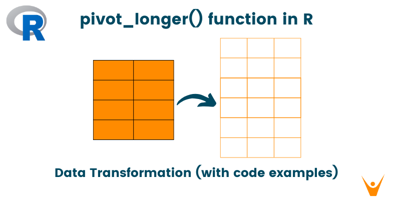 pivot_longer() in R for data transformation (With Code examples)