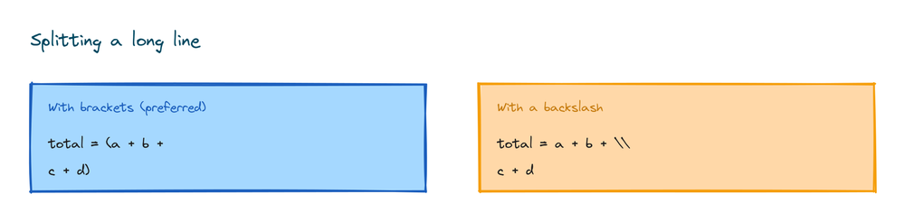 Two ways to split a long line: using brackets, which is preferred, or a backslash