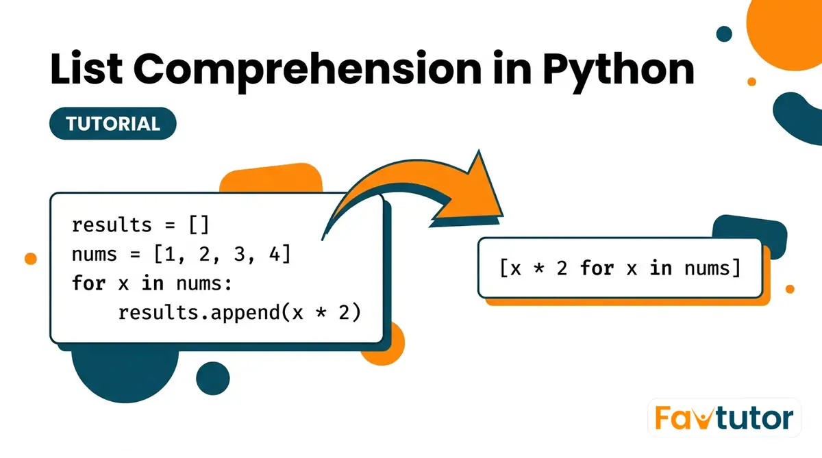 List Comprehension in Python, One Line Instead of a Loop
