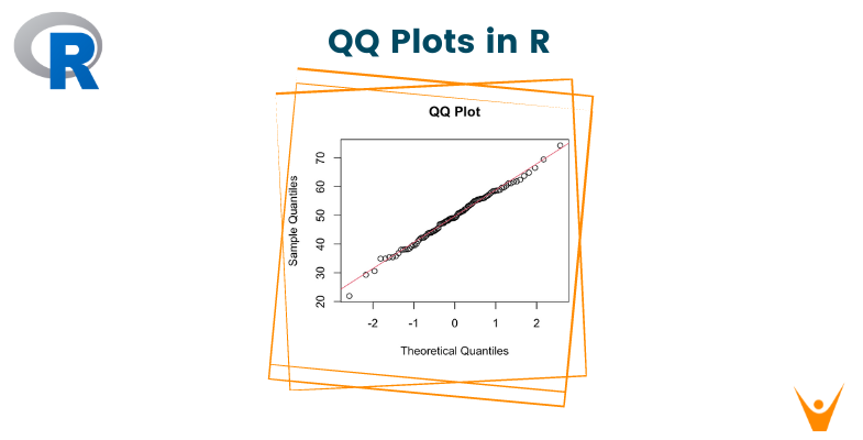 How to Draw a Quantile-Quantile (QQ) Plot in R? (With Code)